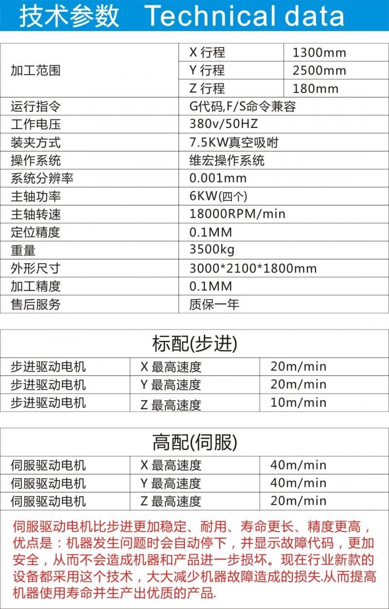 技术参数.jpg